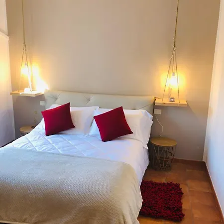 Baricityhouse Bari